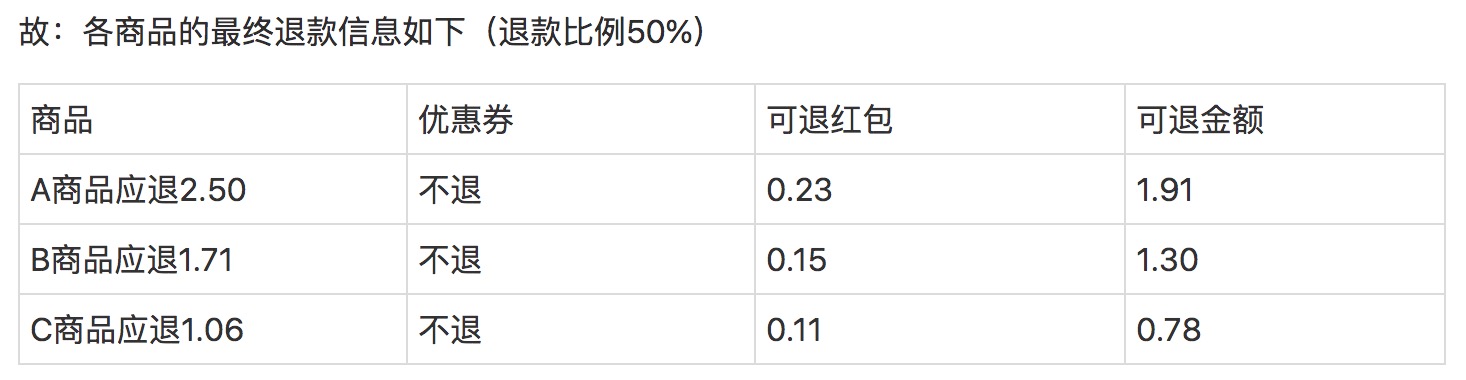 产品经理，产品经理网站